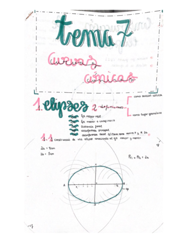 Tema 7: Curvas cónicas