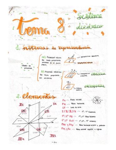 Tema 8: Diédrico