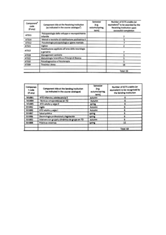 ASIGNATURAS-ERASMUS-NAPOLES.pdf