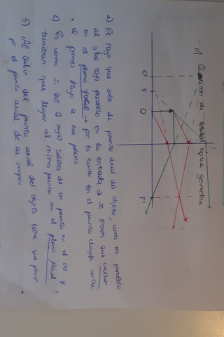 Cuestion1opticageometrica.jpg