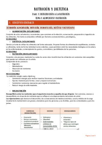 NUTRICION-Y-DIETETICA-tema-1.pdf