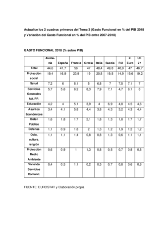 Tarea-actualizar.pdf