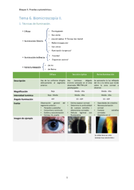 T6. Biomicroscopía II.pdf