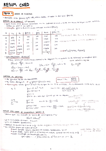 CALCUL-NUMERIC-CNED-resum.pdf