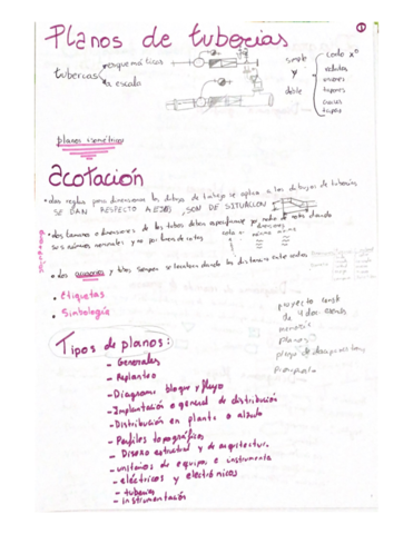 Expresion-grafica.pdf