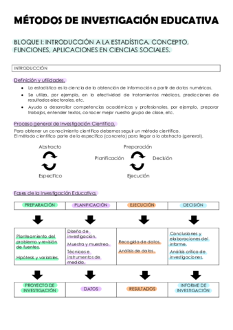 METODOS-DE-INVESTIGACION-EDUCATIVA.pdf