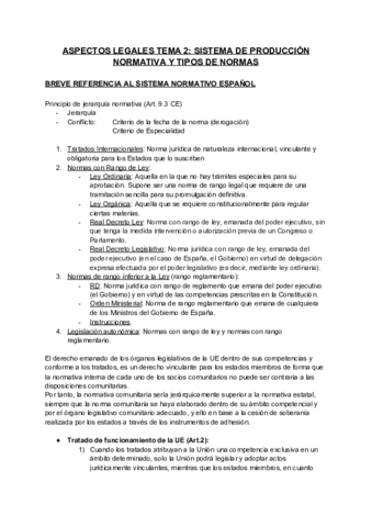 ASPECTOS-LEGALES-TEMA-2-SISTEMA-DE-PRODUCCION-NORMATIVA-Y-TIPOS-DE-NORMAS.pdf