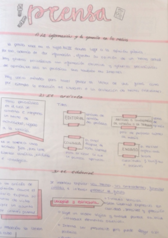 Apuntes-literatura-1-bachillerato-.pdf