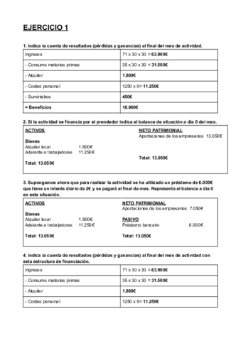 Ejercicios-economia-de-la-empresa.pdf