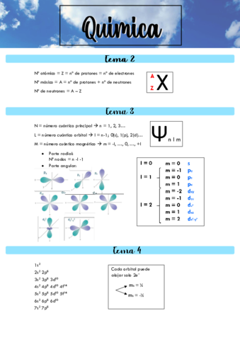 Apuntes-1o-cuatrimestre.pdf