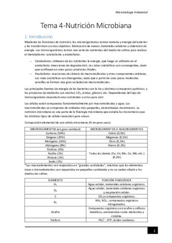 Tema-4-Nutricion-microbiana.pdf