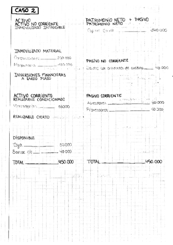 CASOS-CONTABILIDAD-GENERAL.pdf