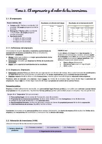 Empresa-Tema-2.pdf