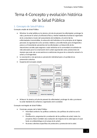Tema-4-Concepto-y-evolucion-historica-de-salud-publica.pdf