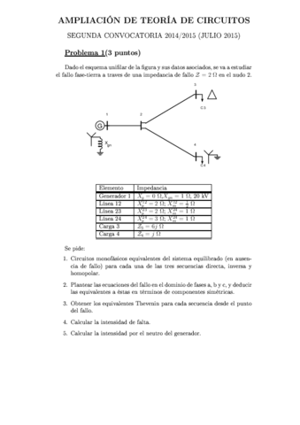 Examen completo.pdf