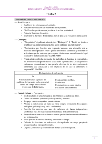 Tema-2.pdf