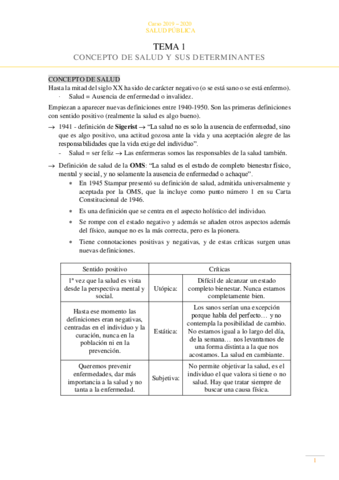 Tema-1-Concepto-de-salud-y-sus-determinantes.pdf