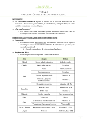 Tema-4-Valoracion-del-estado-nutricional.pdf