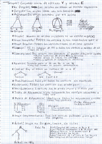 Miniatura del documento Resumen-de-MDL2.pdf