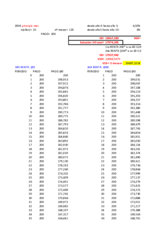 autoevaluacion-3-rentas.pdf