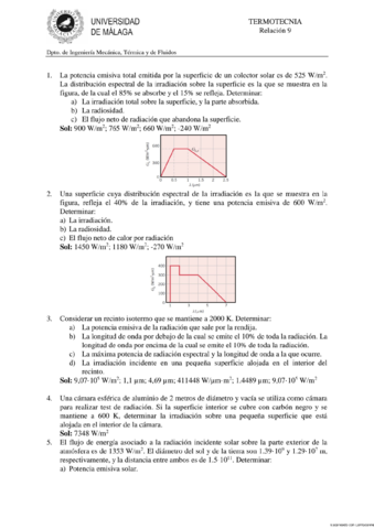 Relacion-9-Resuelta-Termotecnia-Radiacion.pdf
