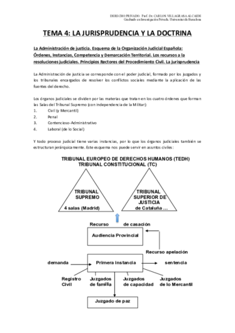 TEMA-4-La-jurisprudencia-y-la-doctrina.pdf