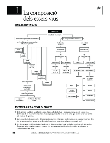 Solucionari-Biologia-2n-Batx-Santillana.pdf