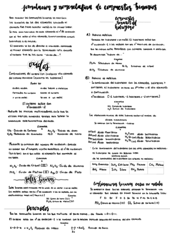Compuestos-Inorganicos-II.pdf