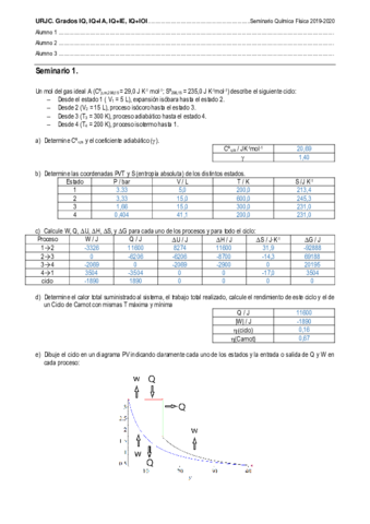 Todos-los-Seminarios-Quifi-2019-.pdf