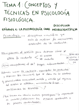 Miniatura del documento TEMA-1-PSICOLOGIA-FISIOLOGICA-2020-2021.pdf