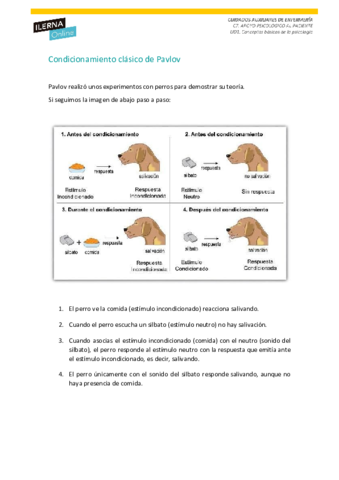 Condicionamiento-clasico-de-Pavlov.pdf