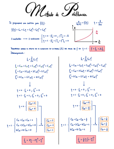 17-Metodo-de-Pohlhausen.pdf