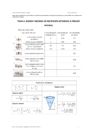 Formulario TDME pdf.pdf