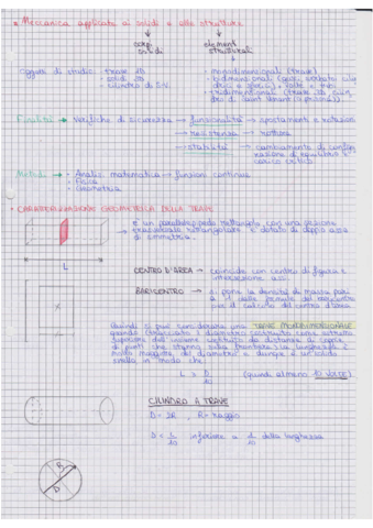 app-scienza-costruz-parte-1.pdf