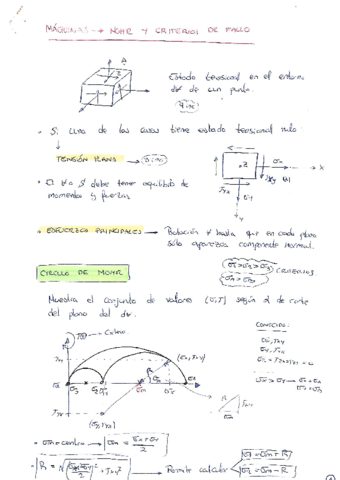 Resumenes-teoria.pdf