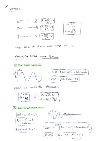 Apuntes-y-formulas-de-dinamica.pdf
