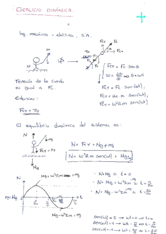 Examenes-y-ejercicios-resueltos-de-dinamica.pdf