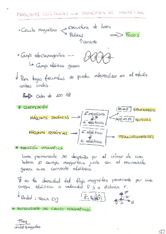 Resumenes-de-Teoria.pdf