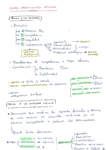 Lo-mas-importante-de-cada-tema.pdf
