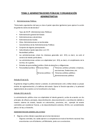 Tema 2_Administraciones publicas y organizacion administrativa.pdf