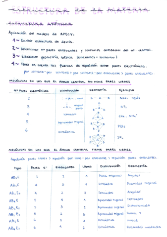 apuntes-quimica.pdf
