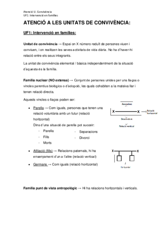 Apunts-UF1-Atencio-U.pdf