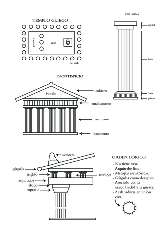 esquemas-historia.pdf