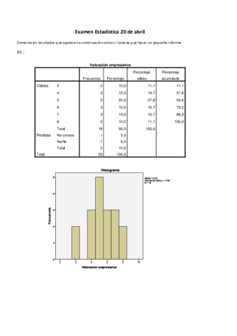 Examen Estadística 20 de abril_solución.pdf