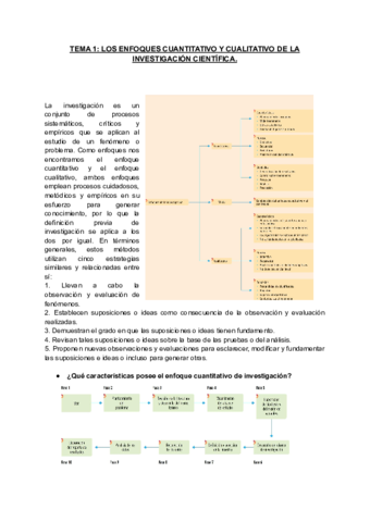 TEMA-1-METODOS-Y-TECNICAS.pdf