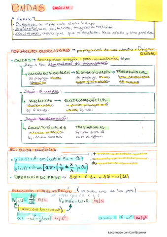 T1.ONDAS- apuntes