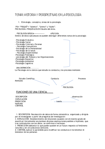 tema-1-psicologia-.pdf