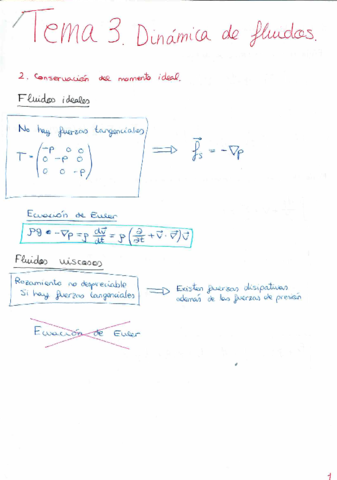 Dinámica de fluidos.PDF