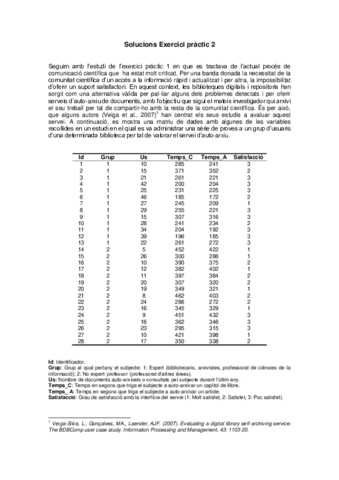 Solucions_ Exercici pràctic 2.pdf