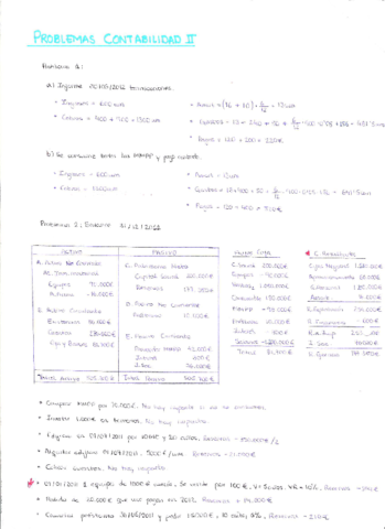 Problemas-resueltos-Contabilidad-II.pdf